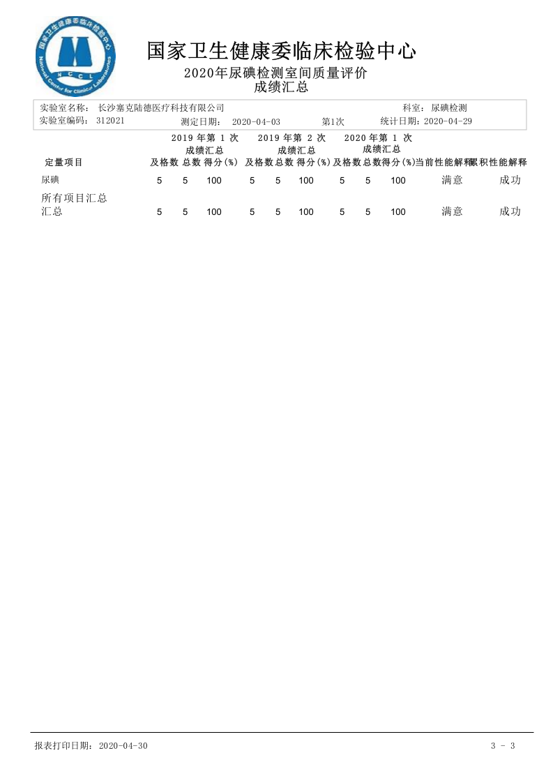 長沙塞克陸德2020年第一次國家室間質評獲得100%通過